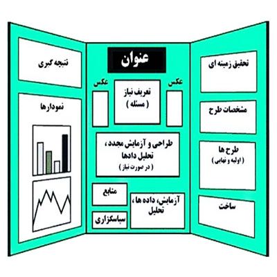 دانلود طرح جابر حساسیت شنیداری جغد و خفاش